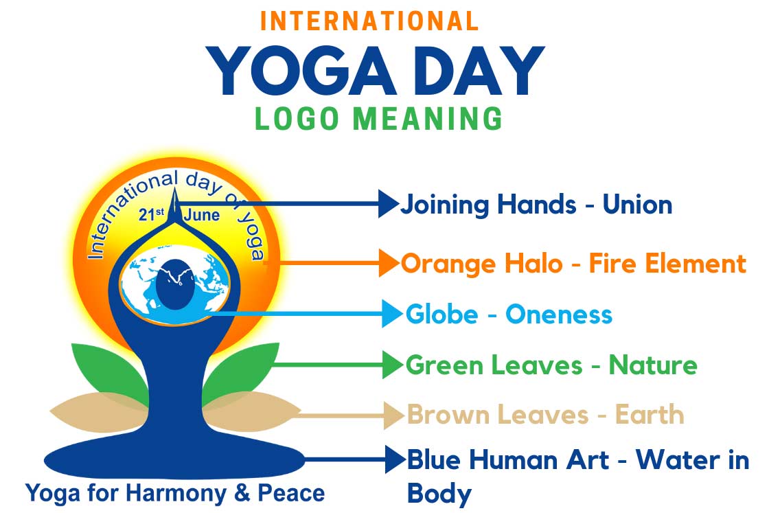 Image: International Day Of Yoga